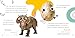 Goofy Dinosaur Riddles (Silly Riddles)