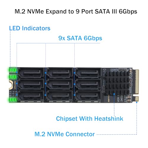 Tarjeta M.2 a SATA de 9 puertos multiplicador NVMe para SSD 2