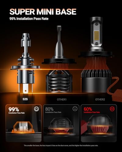 Image of SEALIGHT H4 Bulbs, 50000LM H4 9003 Light Bulbs with 14000RPM Cooling Fan, LED Fog Light, Plug-N-Play, Pack of 2