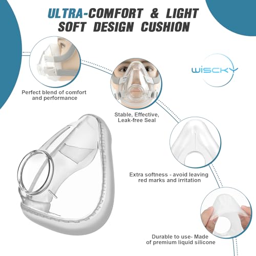 Image of F20 Replacement Mask Cushion Accessories Set, Includes Cushions, Headgear, Frame & Clips in One Pack, Reliable Seal & Perfect Fit Replacement Supplies 4 in 1(Medium)