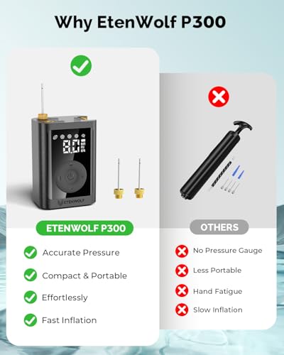 Image of ETENWOLF Electric Ball Pump Inflation & Deflation 2-17PSI, 2600mAh Basketball Pump with Precise Pressure Gauge, Rechargeable Air Pump for Balls, Soccer Ball Air Pump