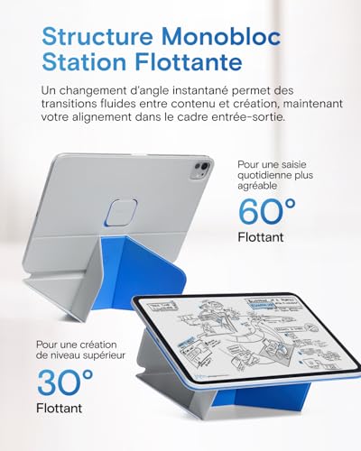 Coque iPad Pro 12.9 MOFT Fine : Évitez les Reflets avec le Support Multi-Angle - 4