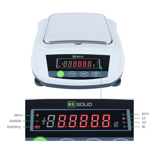 Construcción, Home Imagen adicional