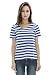 Bearsland Maternity Women's Striped Short Sleeves Maternity Nursing Top BlueWhite Size XL