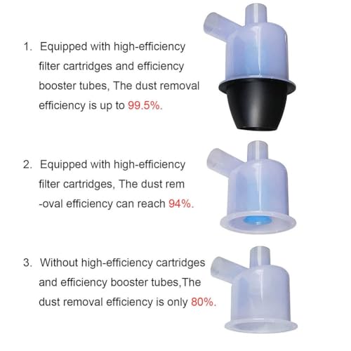 Cyclone 50ST10 transparent élimine la perte d'aspiration par turbocompression