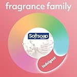 Softsoap Moisturizing body wash, shea & almond oil, 32 ounce pump, 32 Fl Oz, 3 Packs - Image 4