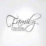 Family Where Life Begins and Love Never Ends Wall Decal Art Saying Home Decor Sticker #1258 (19' Wide x 10' high, Matte Black)