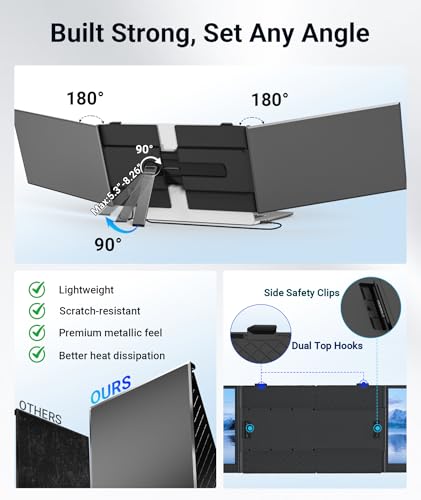Image of Laptop Screen Extender, Ultra Thin 14 inch 1080P FHD Triple Portable Monitor for Laptops 13-17.3 inch, 2.2lbs Lightweight Travel Dual Monitor Extender, Plug-Play Aluminum Extended for Mac /Windows /PS5 /Chrome