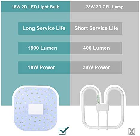 Bonlux 18W 2D 4 Pin GR10q LED Light Bulb 4000K Natural White 21W 28W Compact Fluorescent Lamp CFL Replacement,4 Pin GR10q Square Bulb for Bathroom Living Room, Ceiling LightNeed Remove Ballast