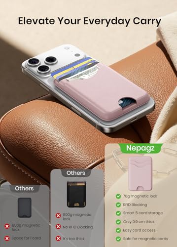 Image of for Magsafe Wallet Magnetic Card Holder - Strong RFID Leather Card Pocket with Magnet, Compatible with iPhone 12 /13 /14 /15 /16 /17 Series, Not for mini,Pink