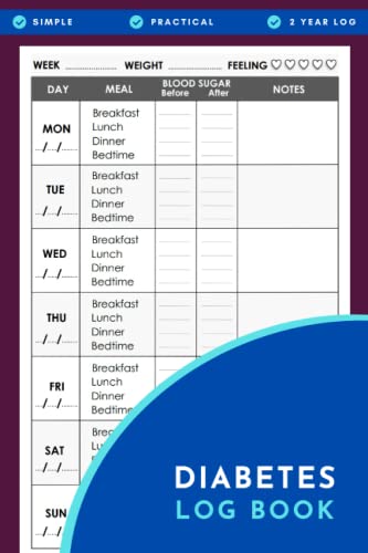Diabetes Log Book: Gestational Diabetes Log Book Pocket Size, 2 Year Blood Sugar Level Recording, Daily Weekly Tracking Blood Sugar, Nutrition, and Notes, Glucose Readings, diabetes log book small