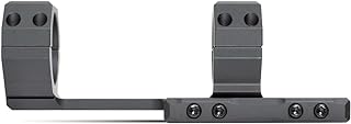 Monstrum Low Profile Series Offset Scope Mount