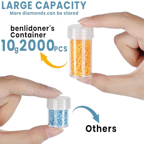 benlidoner 60 Slots Diamond Art Storage Box Kit Portable Diamond Art Accessories Transparent Bead Storage Box with Labels and Funnel for Diamond Organization