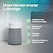 BLUEAIR Luftreiniger für Räume bis 43 m² – Smart, Leise, HEPASilent Technologie, Ideal für Zuhause, Schlafzimmer, Kinderzimmer, Gegen Staub, Allergene, Rauch, Schimmel, Tierhaare – Blue Pure 511i Max