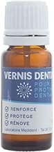 Vernis dentaire protecteur pour prothèses dentaires
