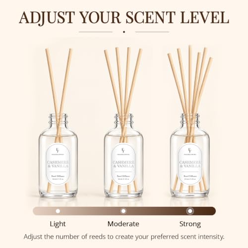 Cashmere & Vanilla Reed Diffuser for Home, 2 Pack 4 Fl Oz - Image 5