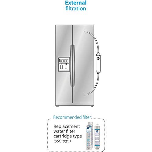 Whirlpool side by side fridge