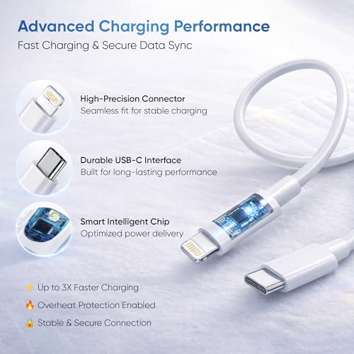 Image of KARWAN 27W USB Type C to Lightning Cable [2Yrs Warranty] Fast Charger Cable, PD USB C Charging & Data Sync Cord, Compatible with iPhone 14 /13 /12 /11 /XS /XR /X /8 /Mini /Plus /Pro /Pro Max Series,iPad & More