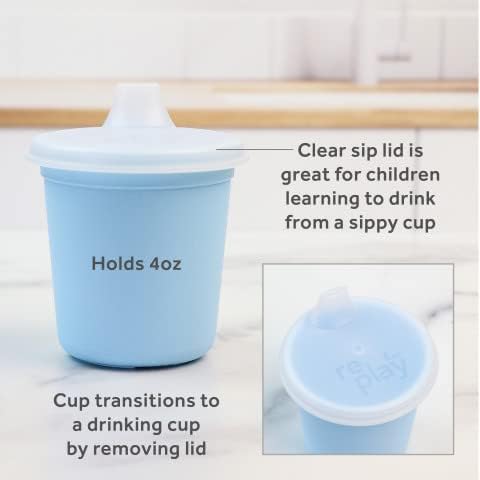 Miniatura 3 de Re-Play Juego de 5 piezas de suministros de alimentación para bebés y niños pequeños, incluye bandeja de alimentos, taza, cuenco, utensilios,