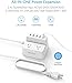 BESTEK 40W 8A 5-Port USB and 100-250V 1700 Joule 2-Outlet Power Strip Surge Protector Charging Dock Station with 5 Feet Cord,Dorm Room Accessories
