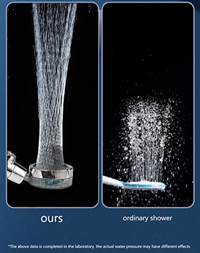 WANGCL 2PCS High Pressure Shower Heads Handheld Shower with Filter Turbocharged Propeller Shower One Key Pause Switch 360 Degrees Rotating Blue and Gold - Image 3