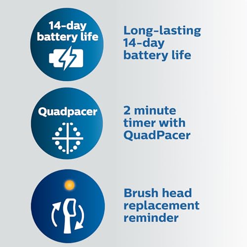 Image of Philips Sonicare ProtectiveClean 5300 Electric Toothbrush & Flosser Bundle