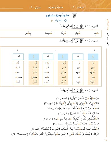 كتاب اللغة العربية بين يديك: المستوى الأول، الجزء الأول (الطبعة العربية)
