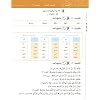 Arabic Between Your Hands : Level 1, Part 1 Paperback July 1, 2014