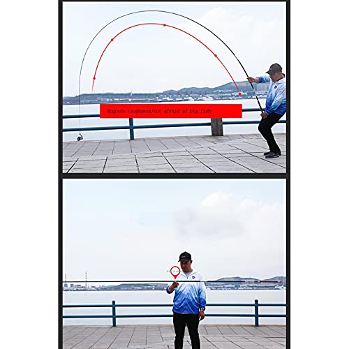 Visstang/visserspaal Hengel Super licht Carbon Fiber Fishing Pole Zoutwater en zoetwater Vistuig Geschenken voor visserijliefhebbers Haspelcombo's (Size : 9M) - Image 6