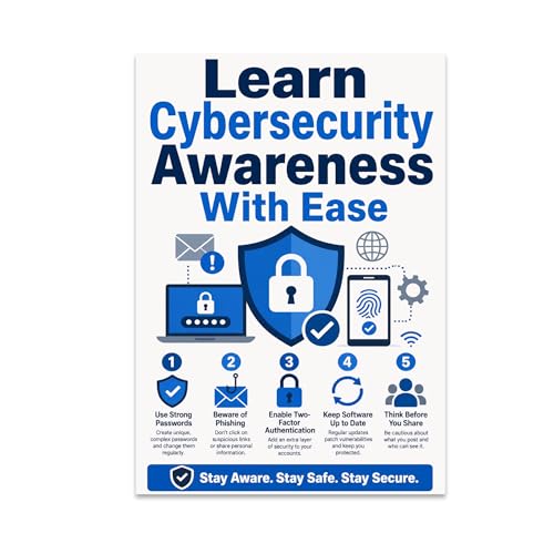 Cybersecurity Awareness Poster Print - Learn Cybersecurity Awareness With Ease - 13x19 - Professional Neutral Design