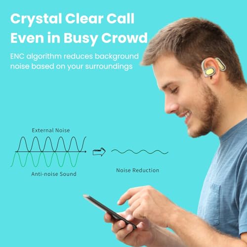 Image of MOOR Beige OpenWave Open Ear Headphones Bluetooth 5.3 Wireless Earbuds, 40H Playtime ENC Noise Cancelling Earbuds with 16.2mm Dynamic Drivers for Premium Stereo Sound IPX4 Waterproof Earbuds