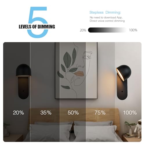 Apliques inteligentes modernos para iluminar con elegancia el dormitorio o el salón de casa 6