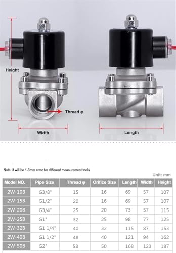 Électrovanne 2 pouces inox résoud les blocages hydrauliques joint NBR
