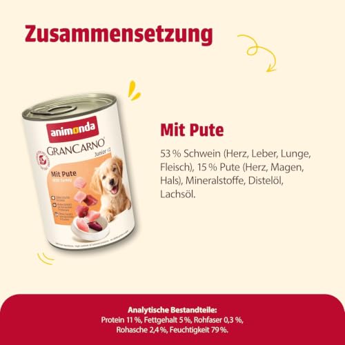 animonda GranCarno Junior Hundefutter nass mit Pute (6 x400g)