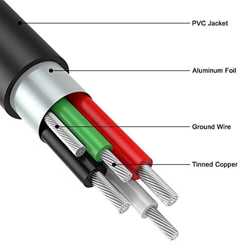 J&D 4-In-1 Usb-C Hub, Portable 4-Ports Type-C Thunderbolt 3 Hub With Rj45 Gigabit Ethernet Port And Multiple Usb 3.0 Ports Adapter Compatible With Macbook Pro/Air 2021/2020/2019 Chromebook Xps #TOP5