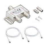 cable coaxial antena tv exterior 【 2 vías Divisor de Banda Ancha TV / CATV 】Suministre 2 Conexiones de antena / TV por Cable / Banda Ancha Desde 1 Entrada; La Frecuencia Aplicable es: 5-2500MHz.