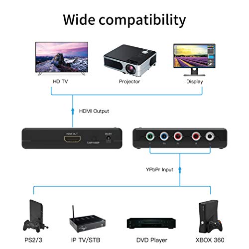 PORTTA Component to HDMI Converter with Scaler 1080p 720p, YPbPr + R/L Audio to HDMI Adapter, 5 RCA RGB to HDMI Video Converter for PS2 PS3 PSP DVD Wii Xbox 360
