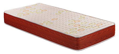 Colchón viscoelástico