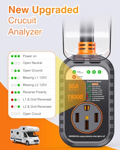 Image of GEARGO ๐๐ซ๐-๐๐๐ง RV Surge Protector 50 Amp, 18000J Surge Protection RV Circuit Analyzer, RV Adapter Plug for Camper with Waterpoof Cover, Plug and Play๏ผOrange๏ผ
