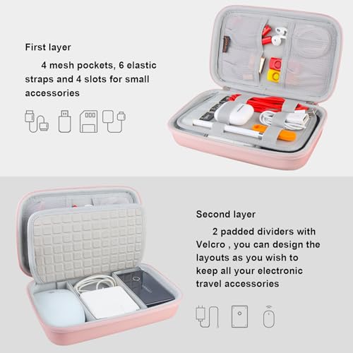 Canboc Hard Electronic Organizer Travel Case Electronics Accessories Cable Gadget Wire Storage Tech Bag Double Layer Shockproof Box for Charger Cord Flash Drive Mouse Apple Pencil Power Bank,Rose Gold