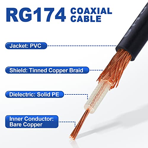 Eightwood EWUJ0160 Satellite Radio Antenna Cable 3 Feet Fakra Curry Male To Smb Female Right Angle Compatible thumb #2