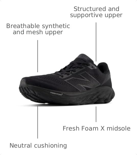 Image of New Balance Men's Fresh Foam X 880 V14 Running Shoe