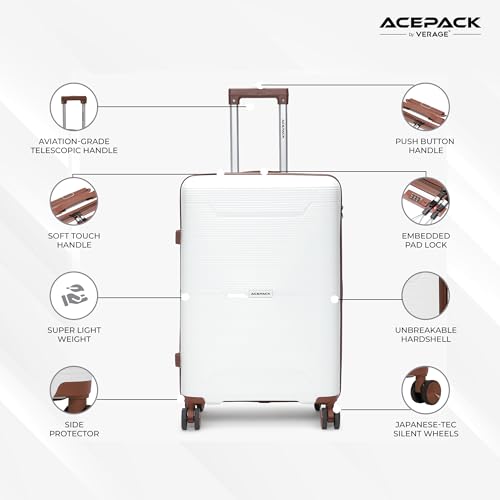 Image of VLITE Columbia Set of 3 (S+M+L) Lightweight Polypropylene Suitcase | Anti-Theft Double Zipper | Built-in Number Lock | Spacious & Durable Luggage | 3-Year Warranty