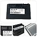 Transfer Case Control Module 05150732AE Compatible with Jeep Grand Cherokee 2014 2015, Dodge Durango 2014 2015 with 2 Speed Transfer Case, 68395074AA Transfer Case Module