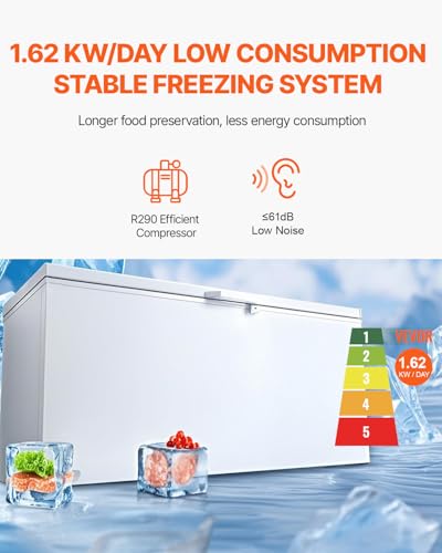 VEVOR BD-505JA 17 Freestanding Top Open Door Commercial Chest Freezers, Large Deep Removable Baskets, Locking Lid, Adjustable Temp for-18.4℉-10.4℉/32℉ to 50℉, LED Lighting, 6 Wheels, 17.2 Cu.ft, White on Fridge.com