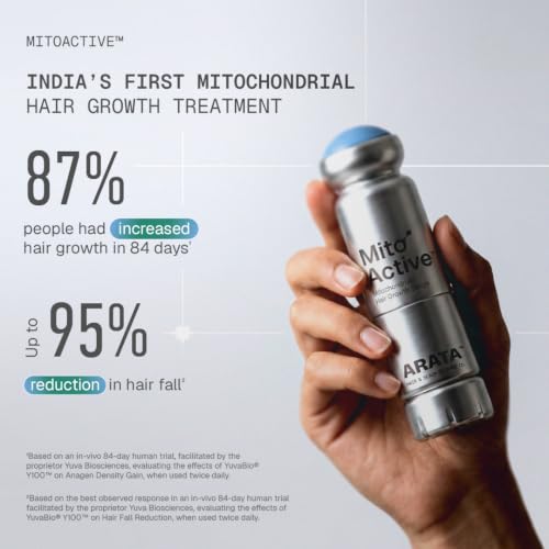 Image of Arata MitoActive | India's First Mitochondrial Hair Growth Serum | Reduces Hair Fall & Boosts Hair Growth | Powered by Y100 | Clinically Proven Active | In-Vivo Tested | For Men & Women | 30ml