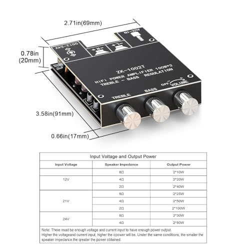 WOOPKER HiFi Verstärker Bluetooth-Funktion, USB-Port, SD-Slot, 2 Mikrofon-Anschlüsse,Verstärker Heimkino Stereo Verstärker Receiver Höhen (1002T)