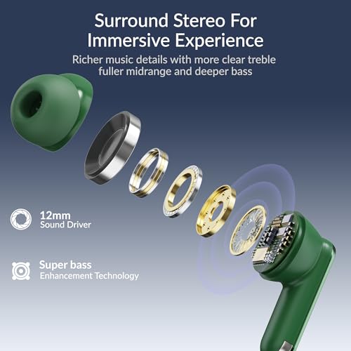 Image of AROMA TWS8 Harmony V5.4 True Wireless Earbuds - Chrome Green | Up to 60H Playtime, ENC, Fast Charging, Heavy Bass, Bluetooth