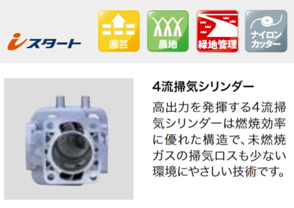 Amazon.co.jp: KIORITZ（共立） 刈払機 スタンダード Uハンドル