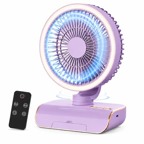【節電対策】サーキュレーター 扇風機 dcモーター 静音 LEDライト 左右首振り 上下角度調節 卓上扇風機 小型 パワフル送風 5段階風量調整 お手入れ簡単 オールシーズン 換気/空気循環/部屋干し 家庭用・オフィス用 暑さ対策 熱中症対策 リモコン 日本語取扱説明書付き (Purple)